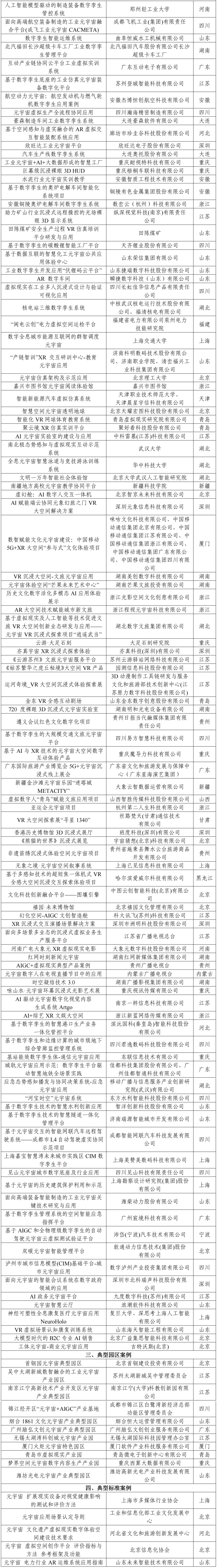 浙江省企业综合服务